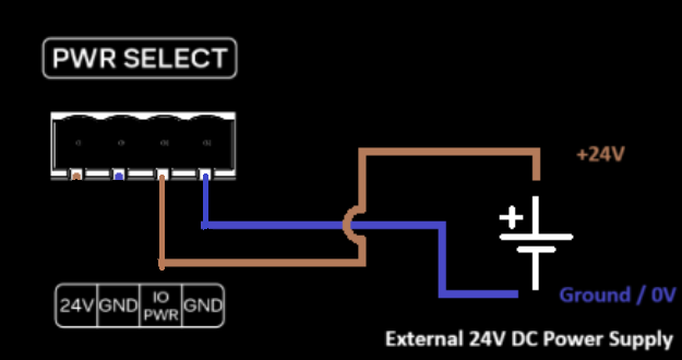 External 24V Power Supply
