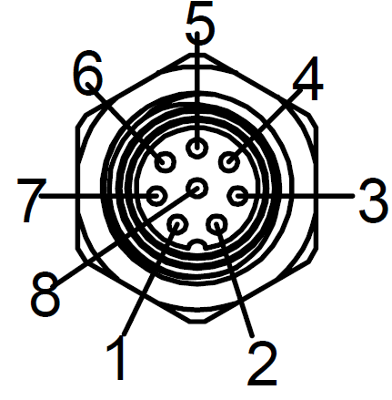 Tool Flange Pinout Order